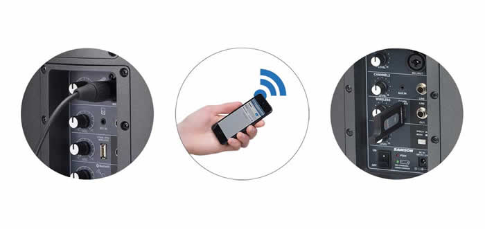 Expedition XP106 connections